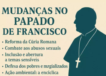 O Legado do Papa Francisco: Mudanças Históricas na Igreja