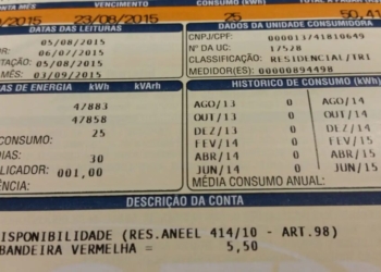 Prévia da inflação oficial cai pela metade e fecha outubro em 0,32%