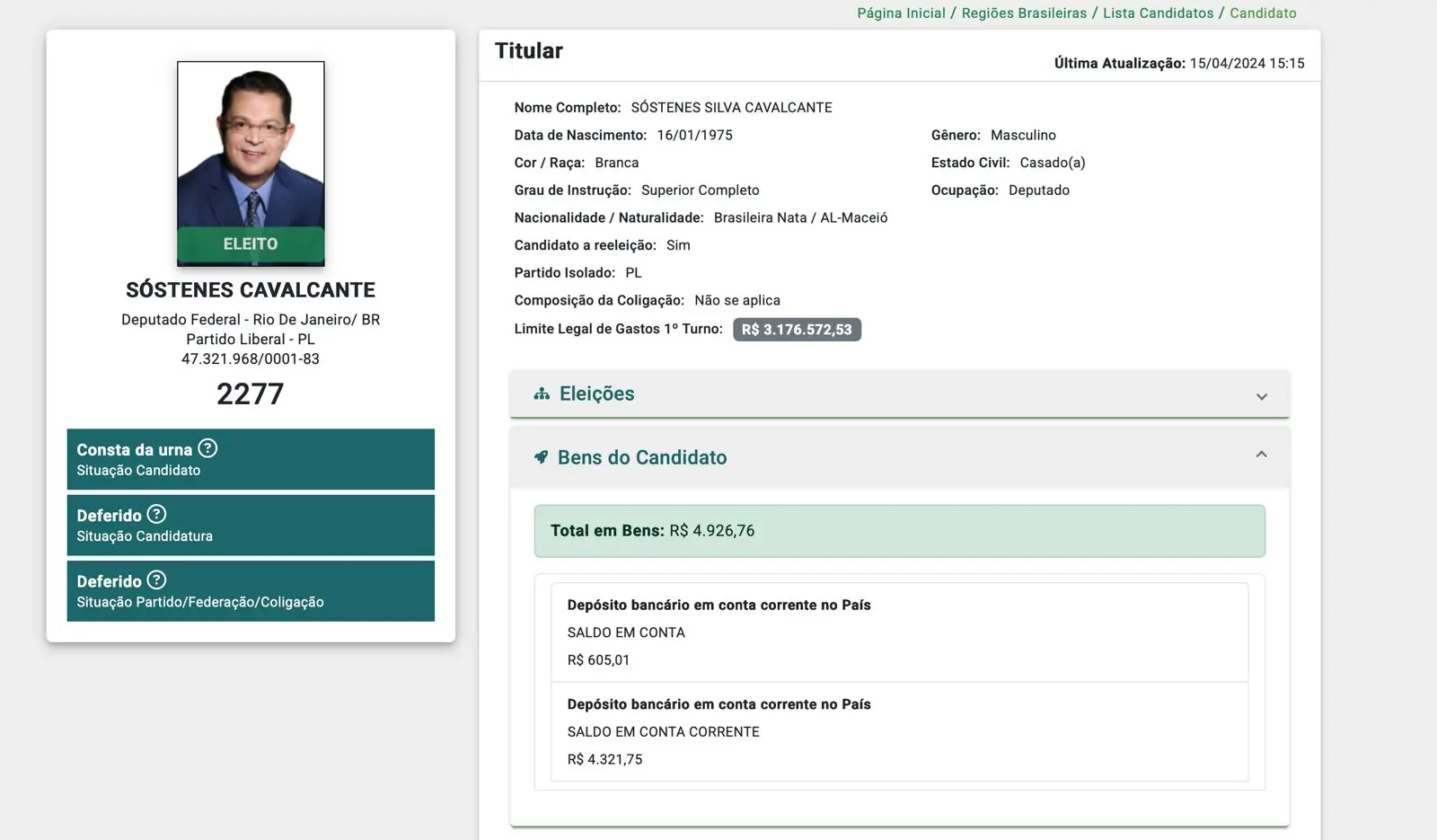 Sóstenes declarou patrimônio inferior a R$ 5 mil em 2022