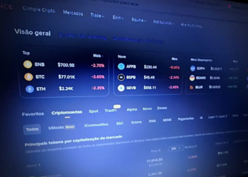 Bitcoin cai quase 5% após roubo de US$ 6,3 bilhões da Binance